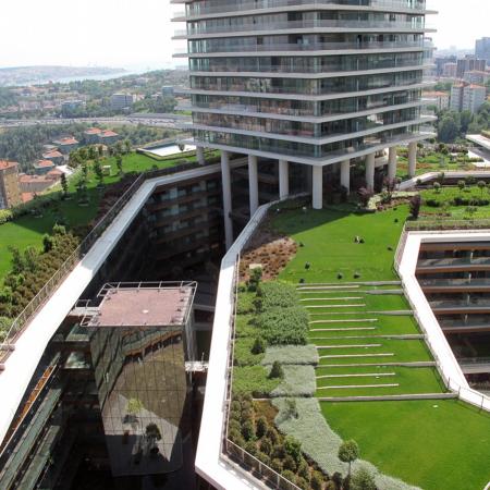 Zorlu Center